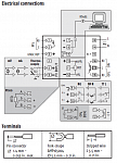 ASCON TECNOLOGIC  M5   